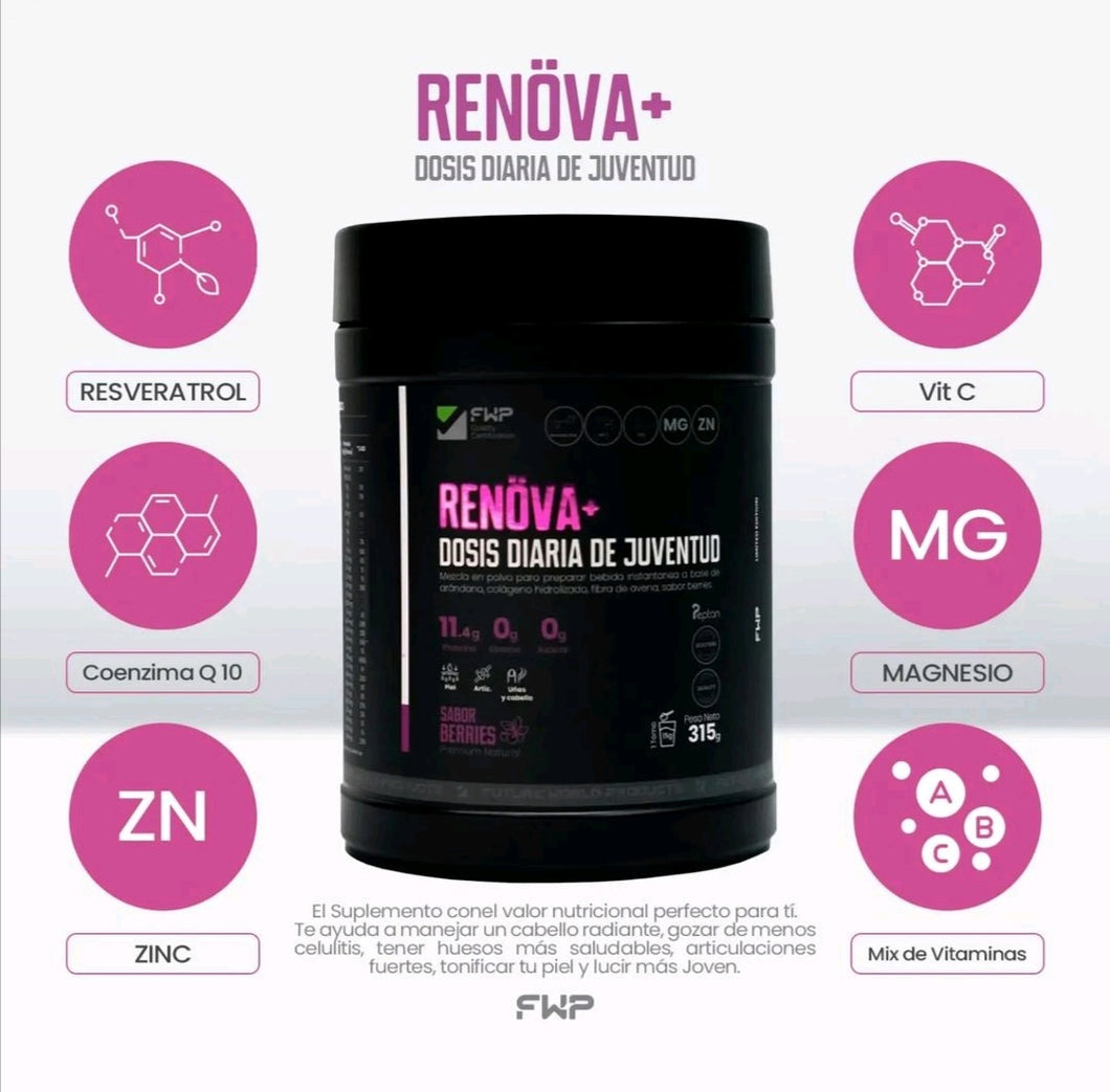 RENOVA+