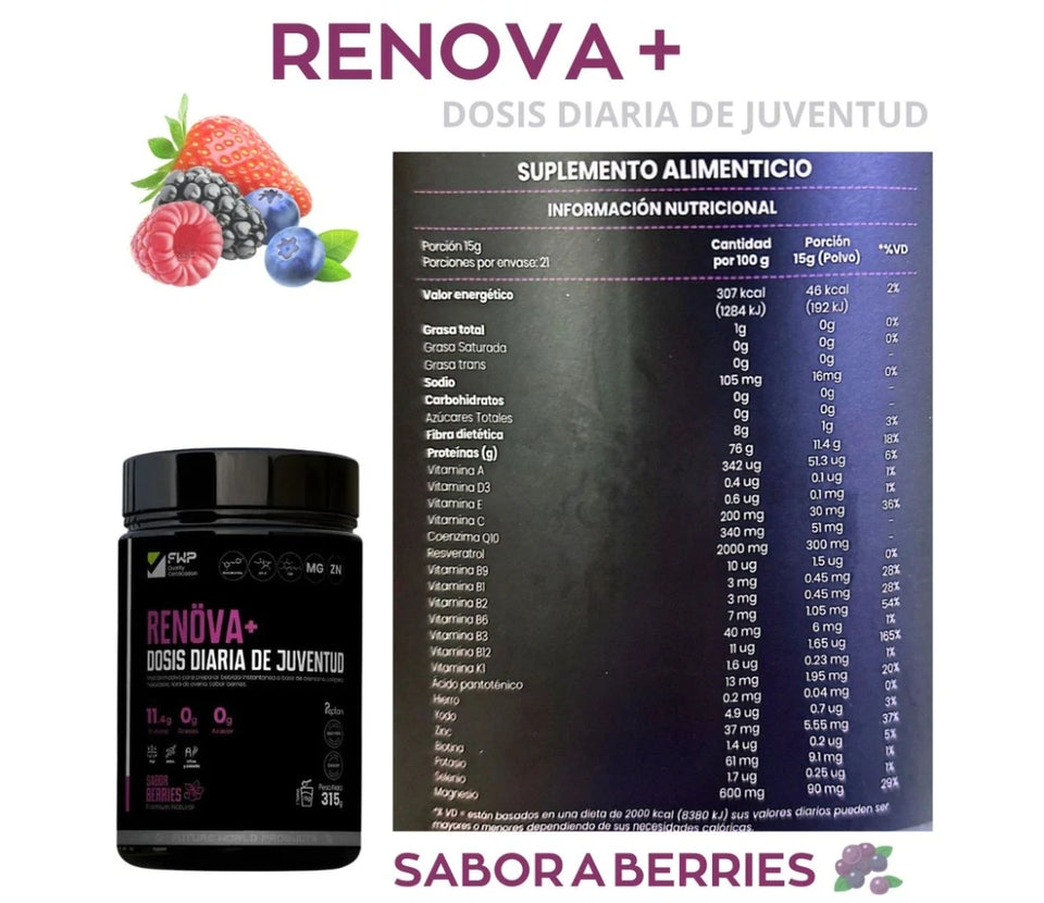 RENOVA+